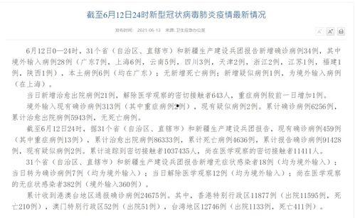 疫情最新爆料疫情,全球疫情走势与防控策略再审视  第1张